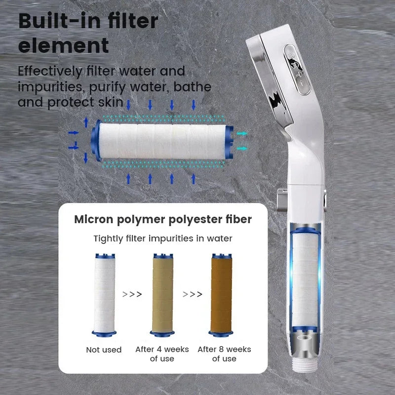 High Pressure Shower Head Water Saving 3 Modes Shower Heads.